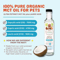 TriPlex™ MCT-3 Oil - MCT Oil for dogs, cats, and birds
