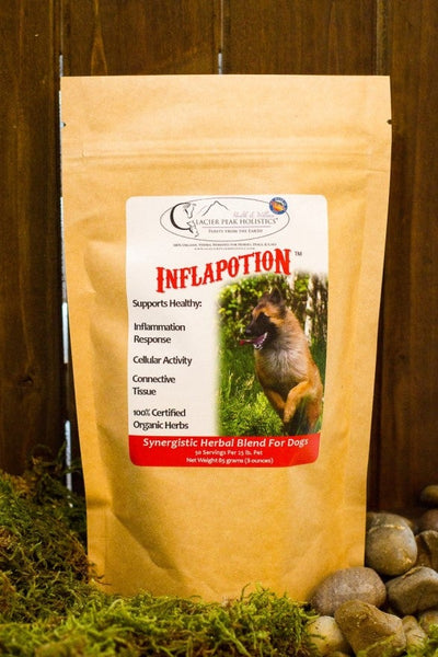 Inflapotion