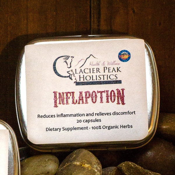 Inflapotion