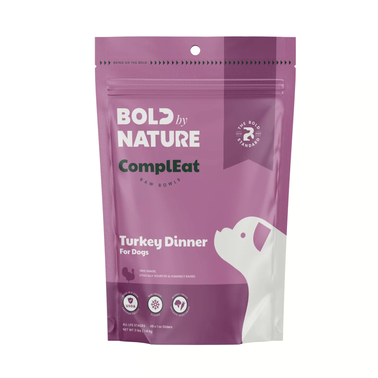 Turkey Dinner for Dogs