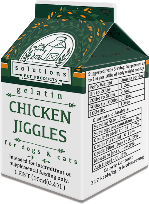 Chicken Jiggles